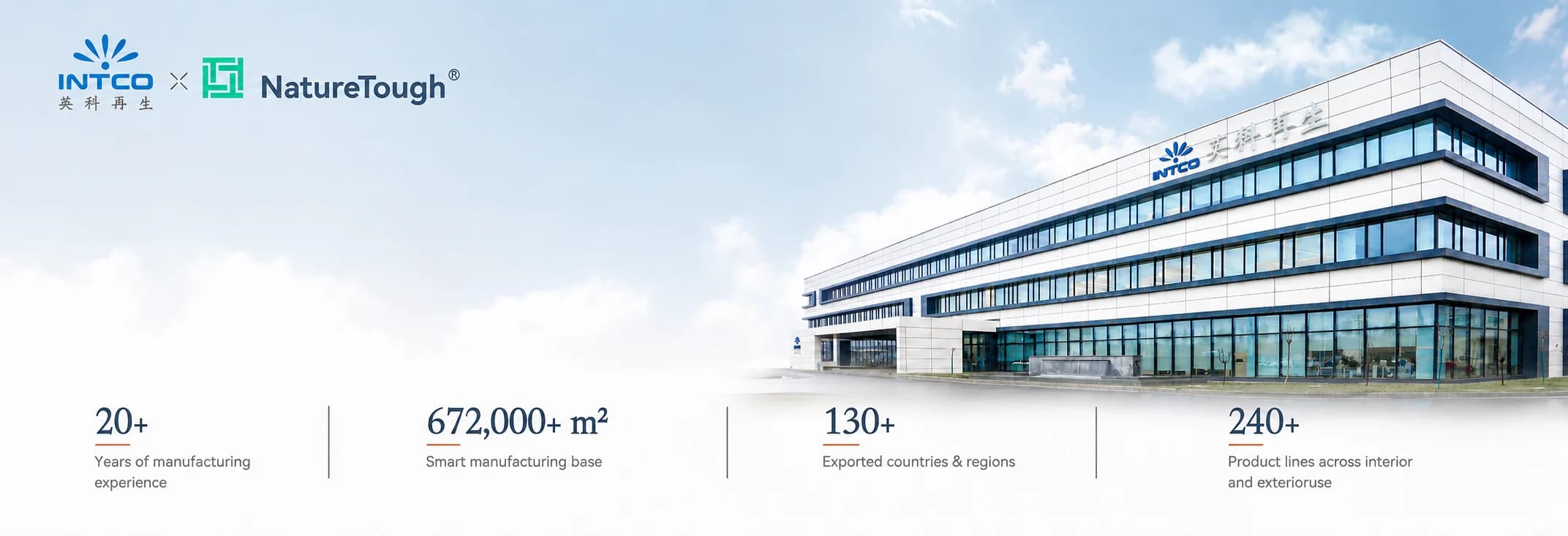 INTCO and NatureTough smart manufacturing base